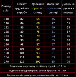 Таблиця розмірів