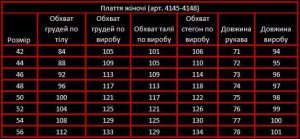 Таблиця розмірів